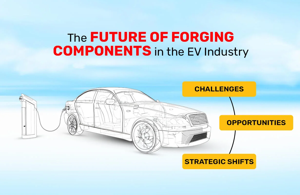 The Future of Forging Components in the EV Industr